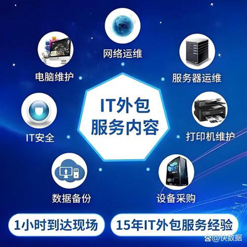 企业软件定制选购指南：打造专属的管理利器